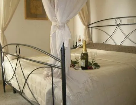 Ideal Bed & Breakfast Rome